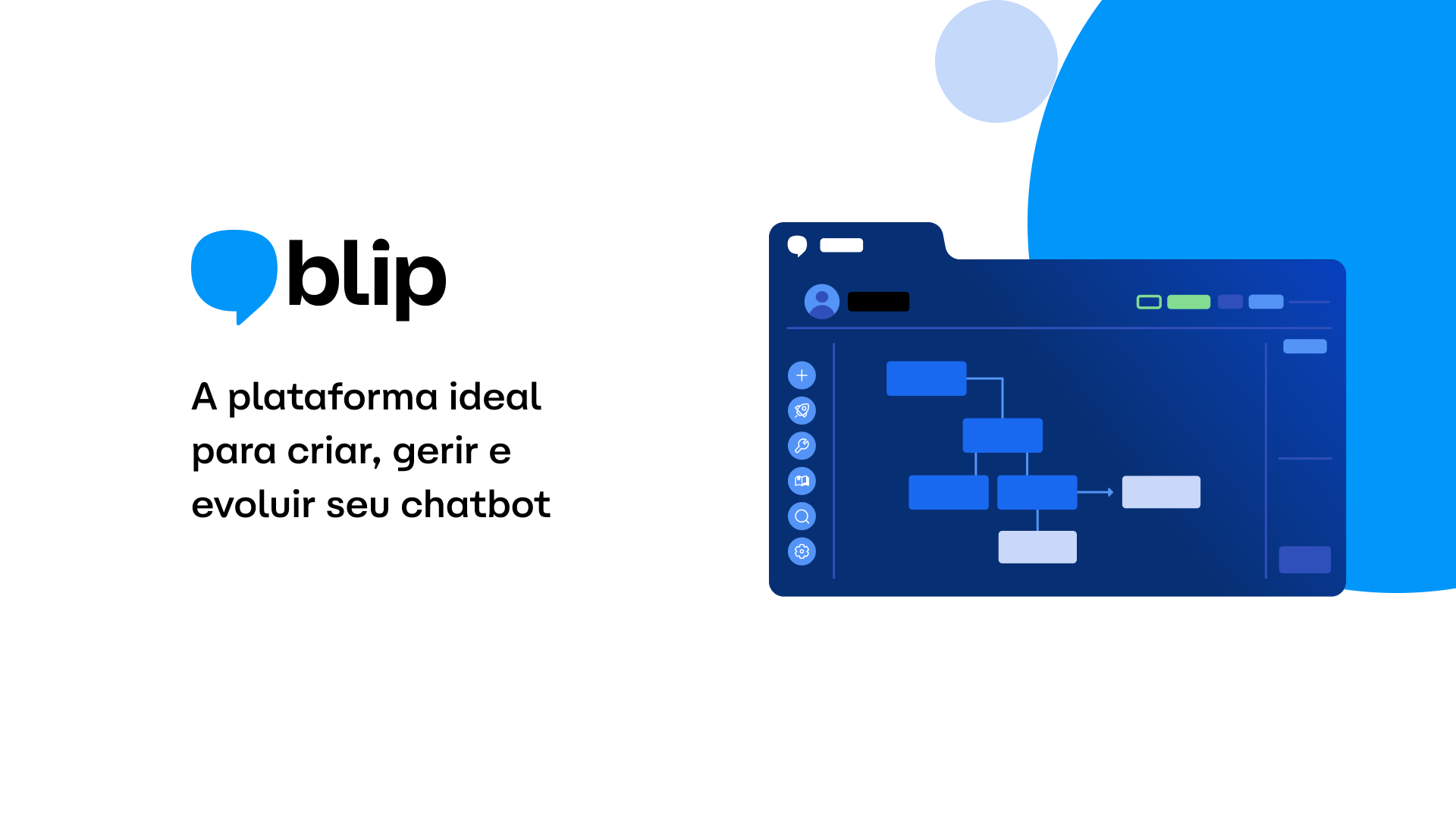 Blip Software De Chatbots E Contatos Inteligentes