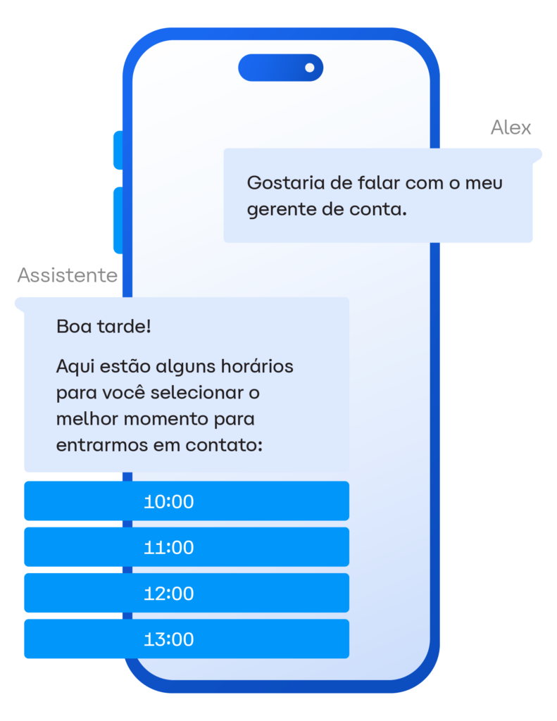 Imagem presente no texto Chatbots vs Contato Inteligente, mostrando um contato inteligente aplicado aos serviços financeiros