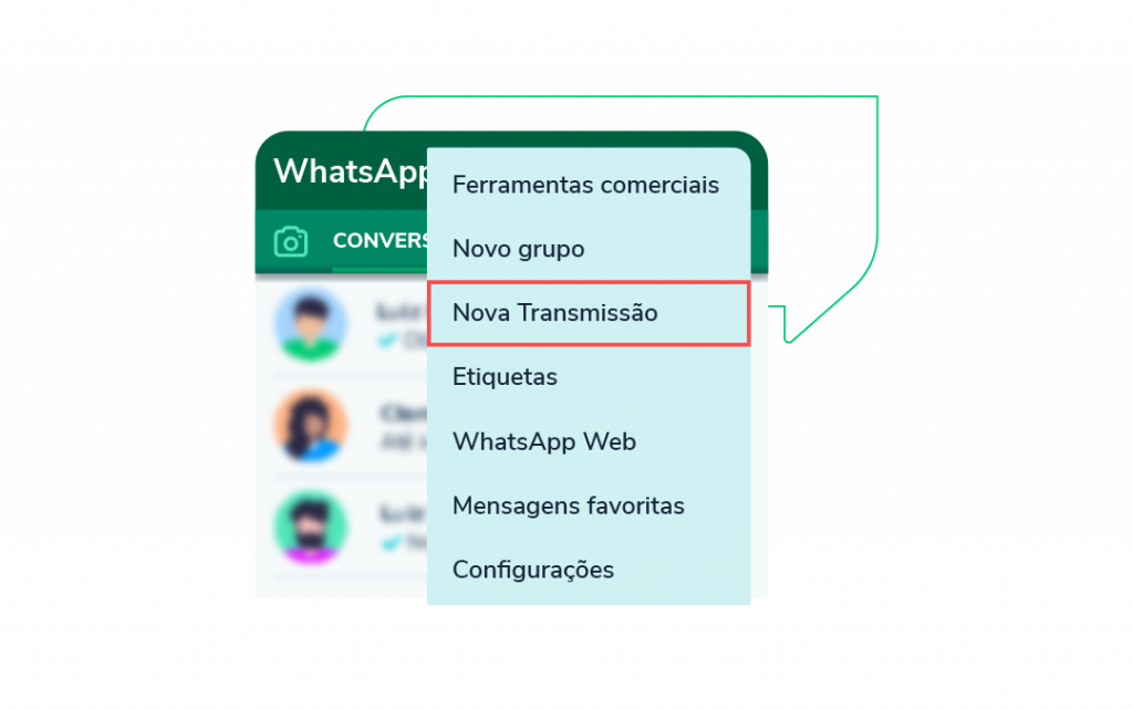 Resultado de imagem para imagens para grupos do whatsapp