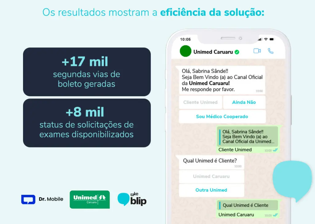 Caso de sucesso  Drogaria Araujo e Construct App